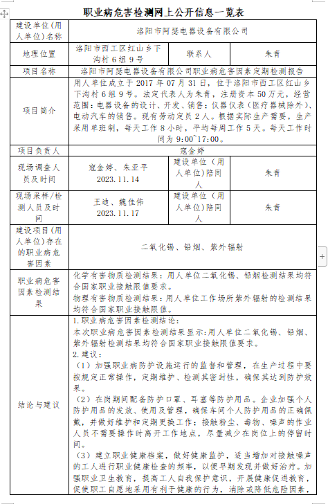 洛阳市阿瑟电器设备有限公司职业病危害检测网上公开信息一览表