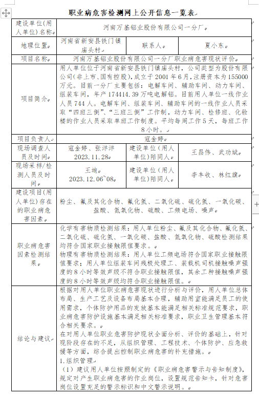 河南万基铝业股份有限公司一分厂职业病危害检测网上公开信息一览表