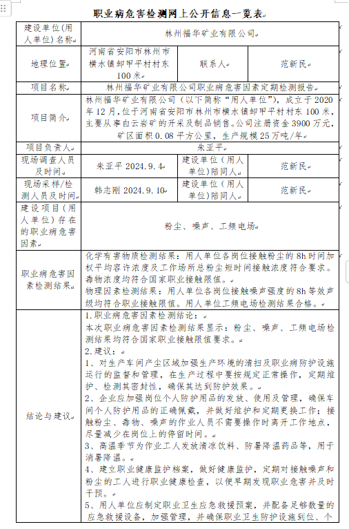 林州福华矿业有限公司职业病危害检测网上公开信息一览表