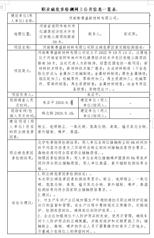 河南衡蒂盛新材料有限公司职业病危害检测网上公开信息一览表