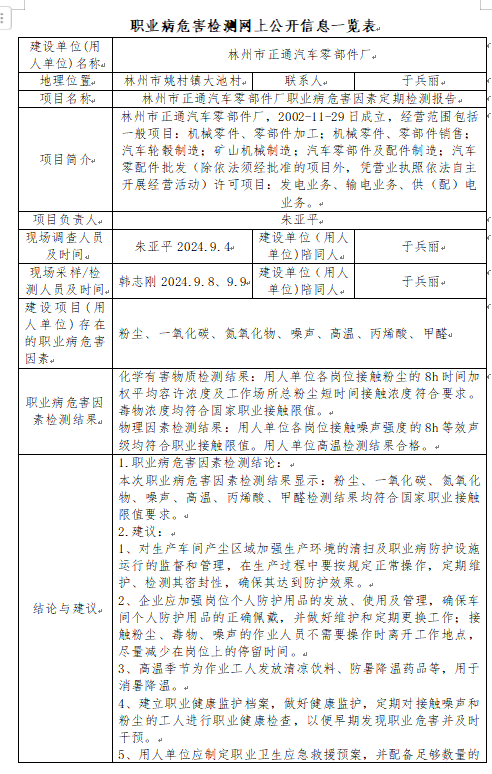 林州市正通汽车零部件厂职业病危害检测网上公开信息一览表