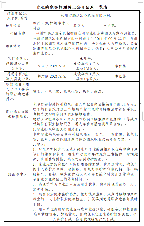 林州市鹏达冶金机械有限公司职业病危害检测网上公开信息一览表