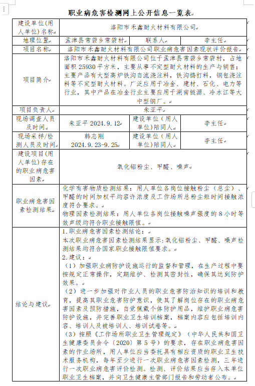 洛阳市禾鑫耐火材料有限公司职业病危害检测网上公开信息一览表